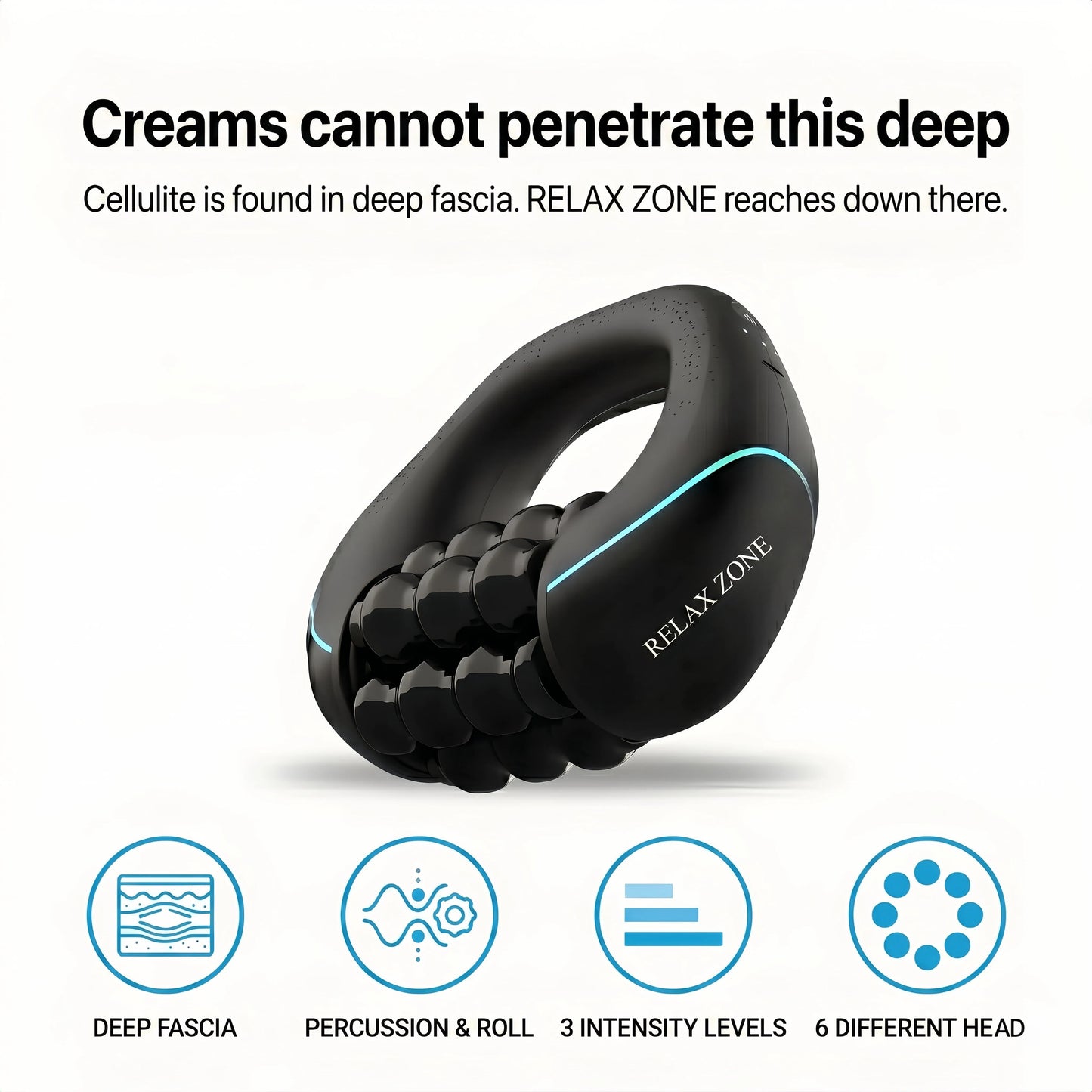 RelaxZone™ SculptRoll™ | At-Home Cellulite Massage – For a Smooth & Firm Appearance