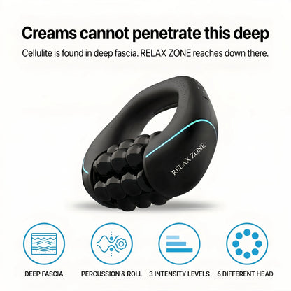 RelaxZone™ SculptRoll™ | At-Home Cellulite Massage – For a Smooth & Firm Appearance