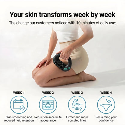 RelaxZone™ SculptRoll™ | At-Home Cellulite Massage – For a Smooth & Firm Appearance