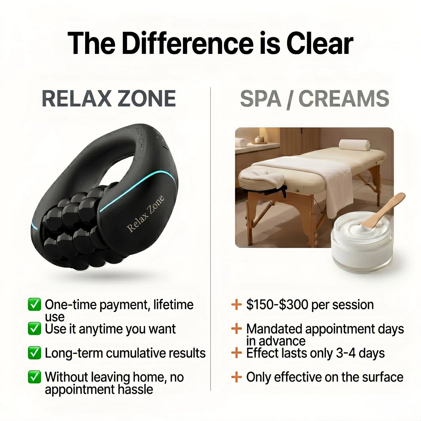 RelaxZone™ SculptRoll™ | At-Home Cellulite Massage – For a Smooth & Firm Appearance