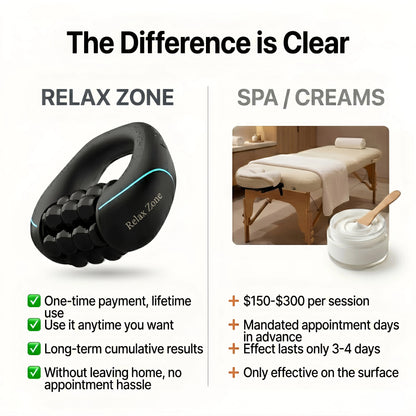 RelaxZone™ SculptRoll™ | At-Home Cellulite Massage – For a Smooth & Firm Appearance